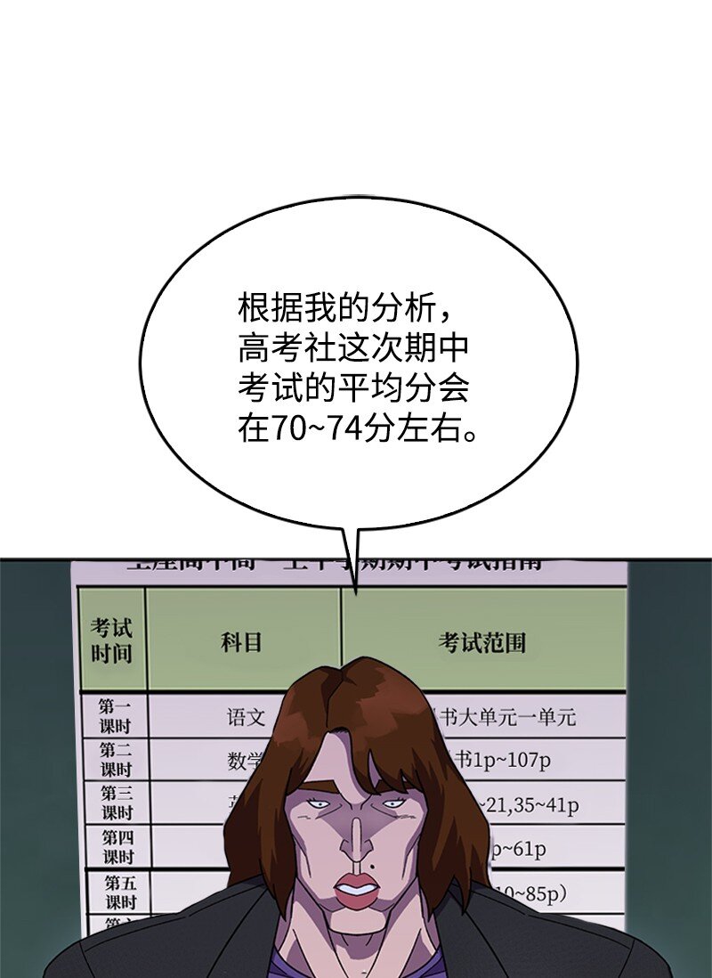 42 押题辅导(1/2)-第43话