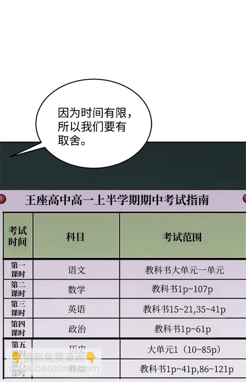 42 押题辅导(1/2)-第43话