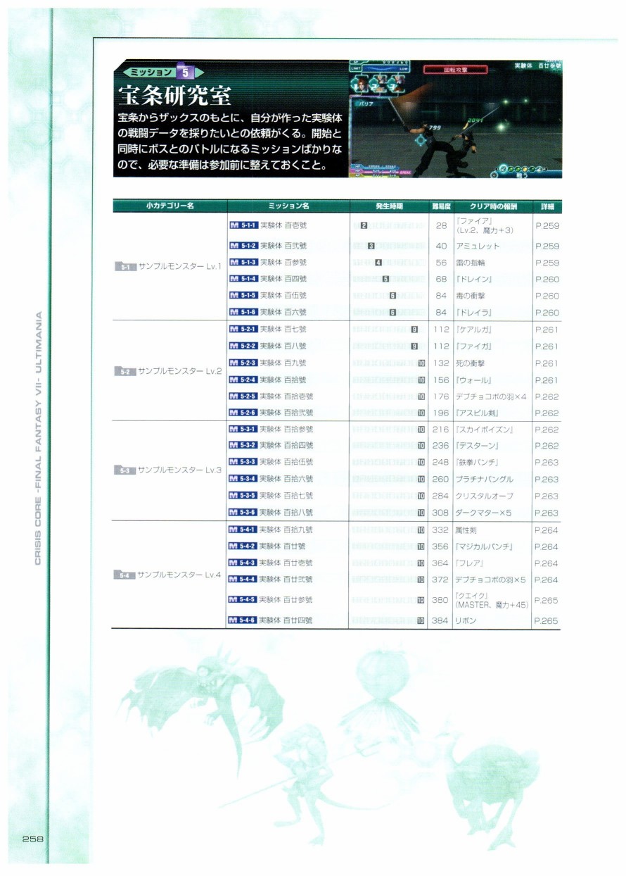 最終幻想7系列設定集 - 第01卷(6/12) - 4