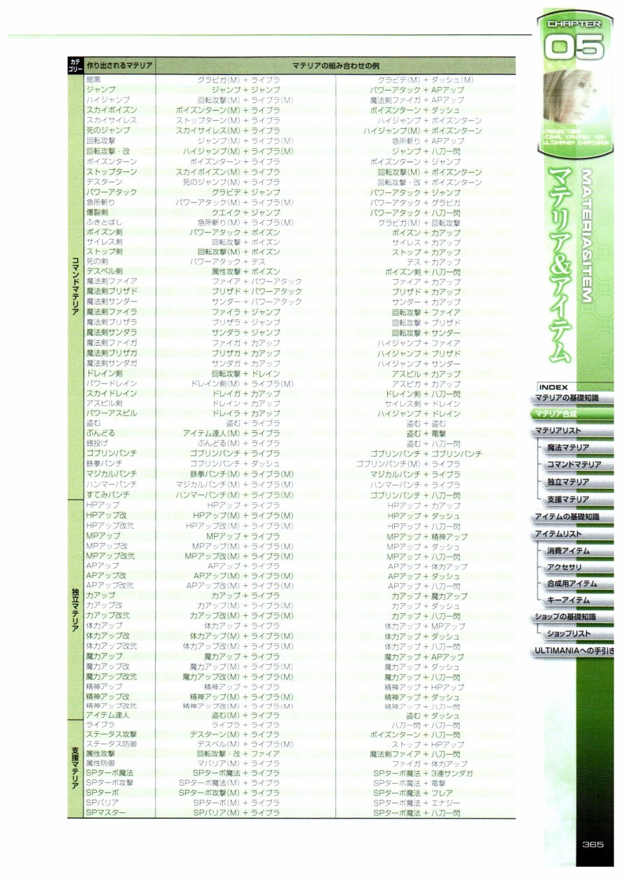 最終幻想7系列設定集 - 第01卷(8/12) - 3