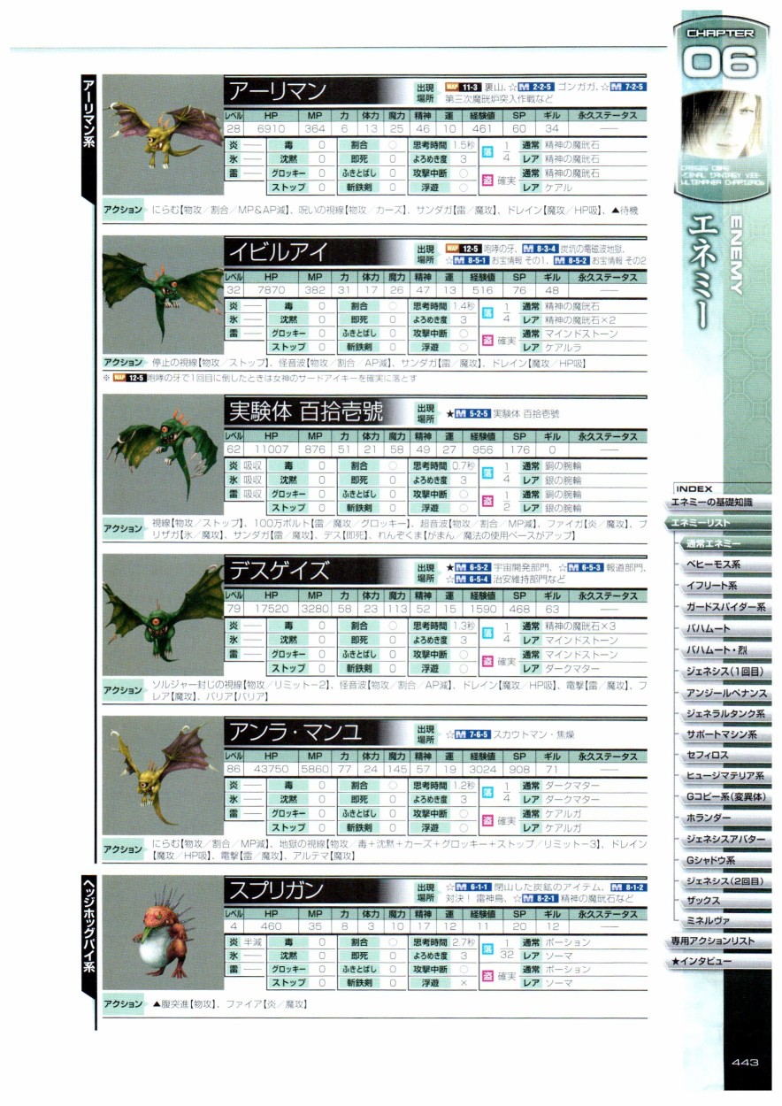 最終幻想7系列設定集 - 第01卷(9/12) - 7