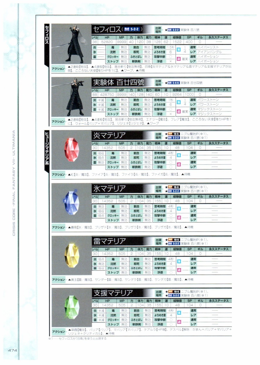 最終幻想7系列設定集 - 第01卷(10/12) - 4