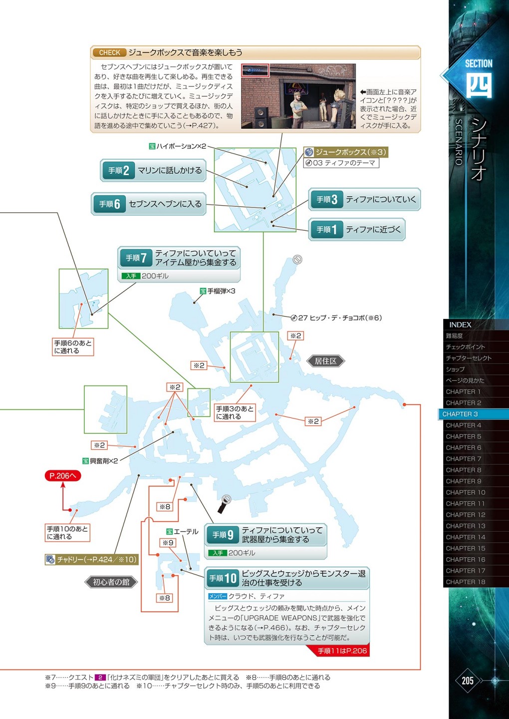 最終幻想7系列設定集 - 第03卷(5/16) - 3