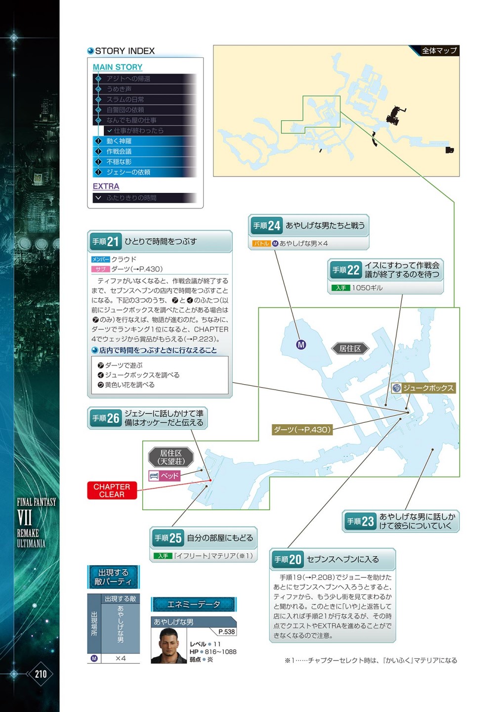 最終幻想7系列設定集 - 第03卷(5/16) - 8