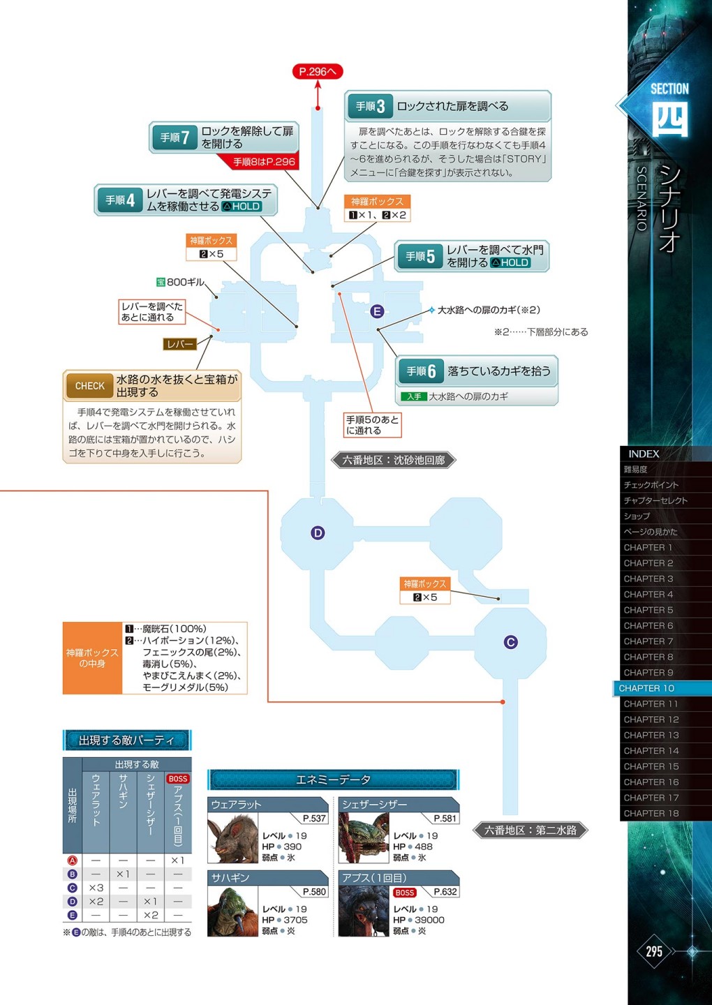 最終幻想7系列設定集 - 第03卷(7/16) - 1