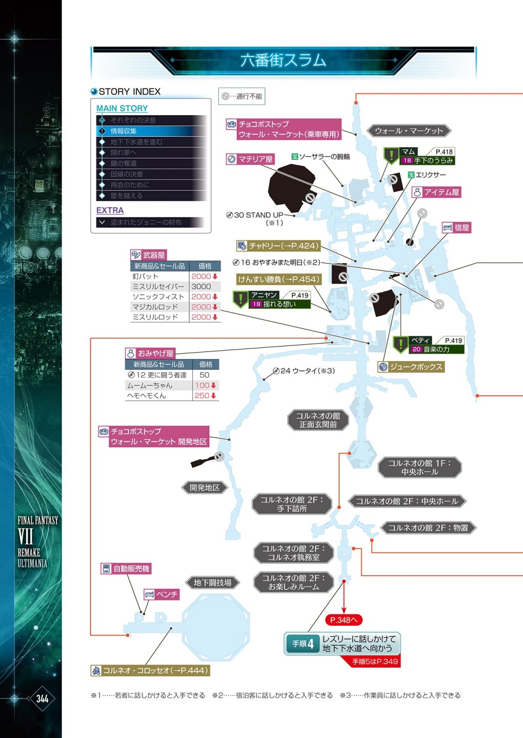 最終幻想7系列設定集 - 第03卷(7/16) - 2