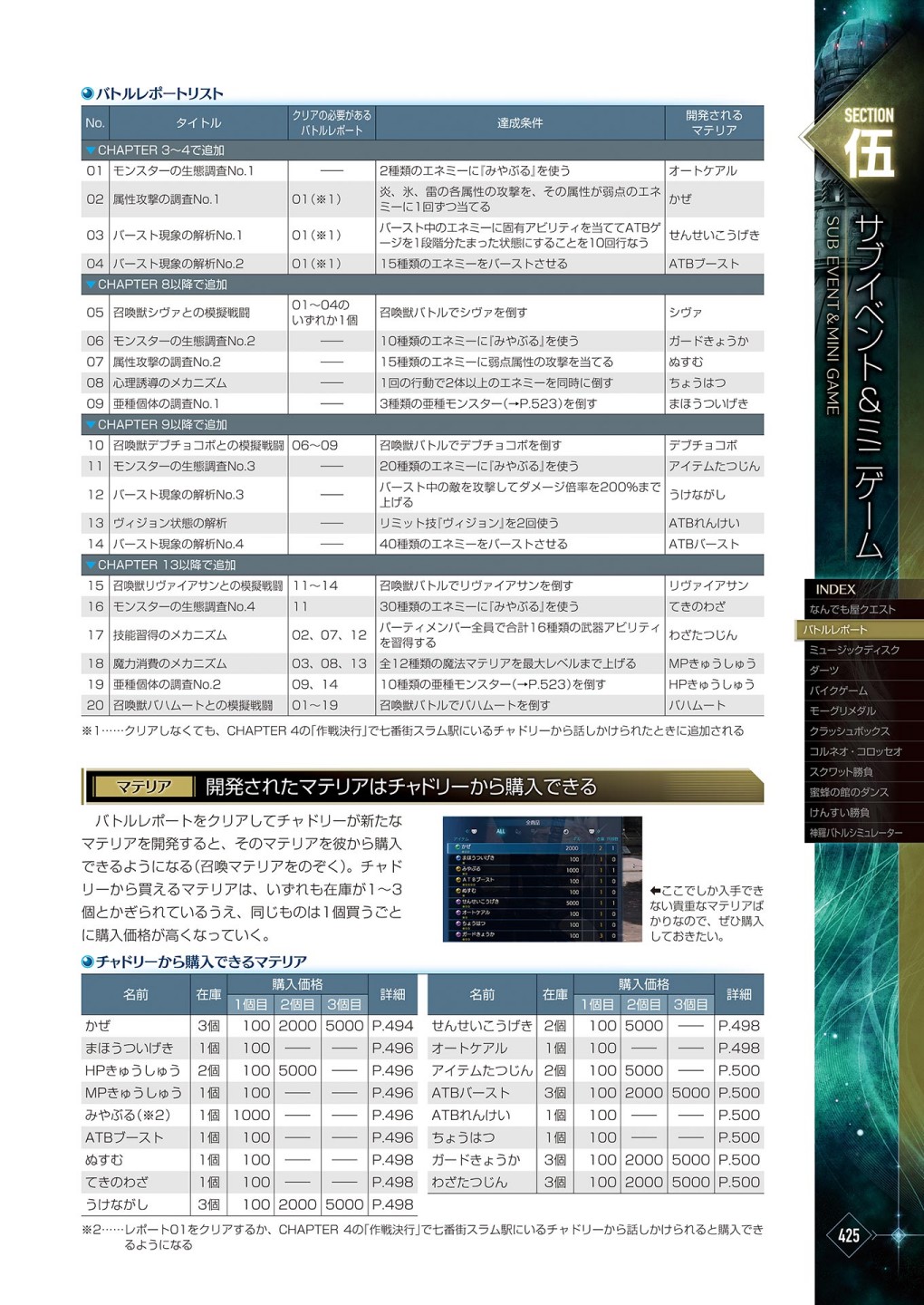 最終幻想7系列設定集 - 第03卷(9/16) - 7