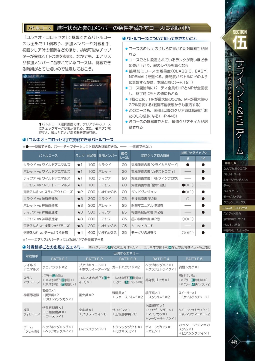 最終幻想7系列設定集 - 第03卷(9/16) - 3