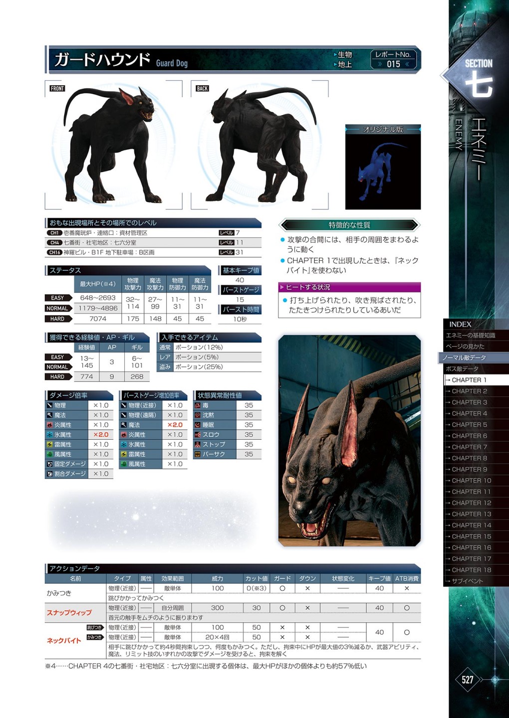 最終幻想7系列設定集 - 第03卷(11/16) - 1