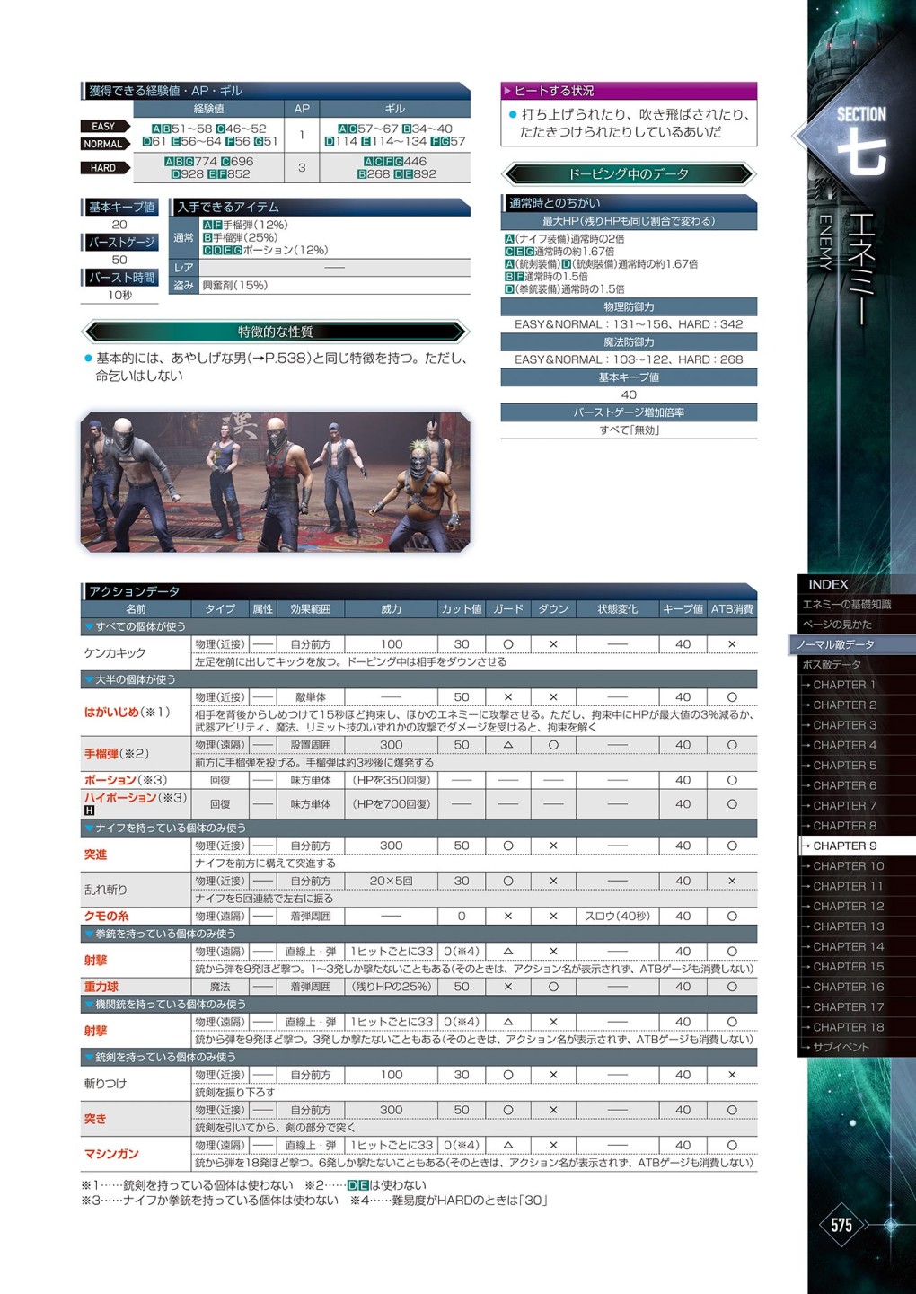 最終幻想7系列設定集 - 第03卷(12/16) - 7