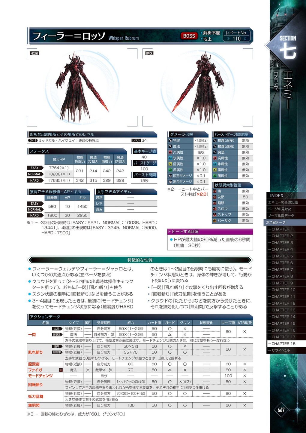 最終幻想7系列設定集 - 第03卷(14/16) - 7