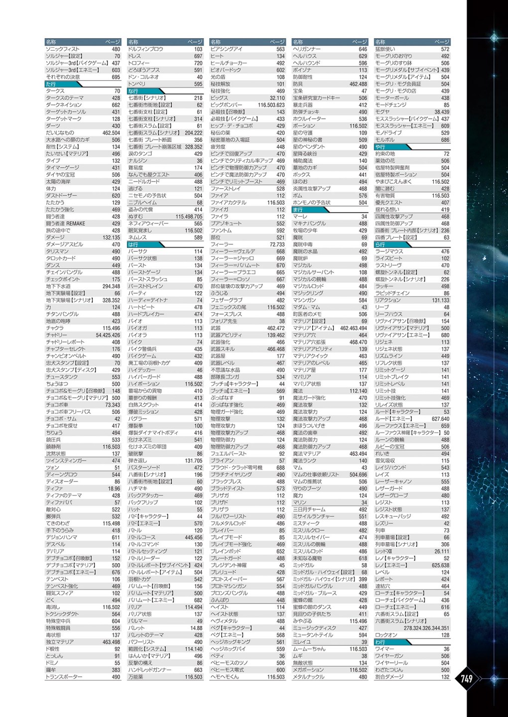 最終幻想7系列設定集 - 第03卷(16/16) - 1