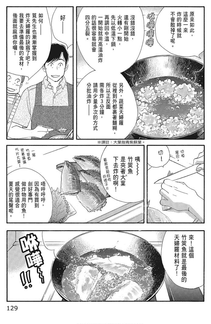 昨日的美食 - 第16卷(3/4) - 3