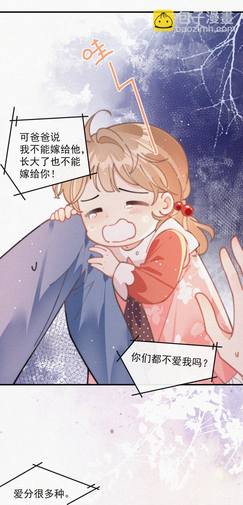 番外 祝寿&middot;上-第81话