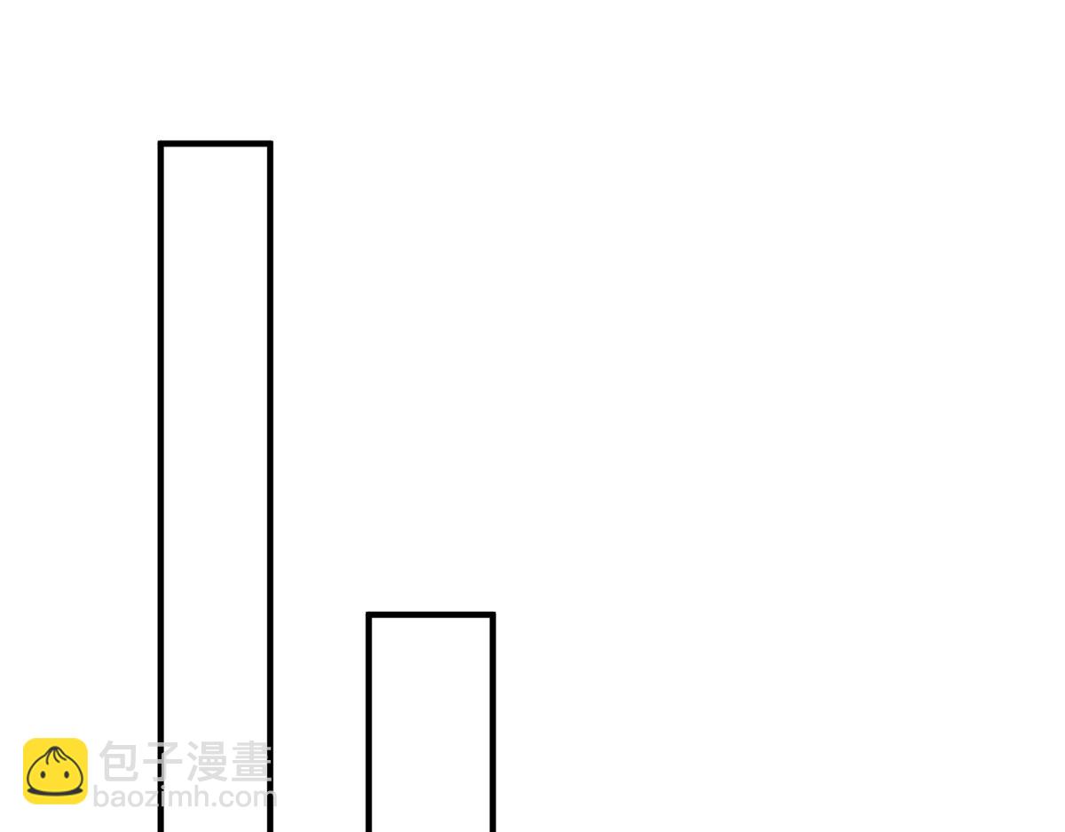 63 就算我是公主还是你的仆人(1/3)-第63话