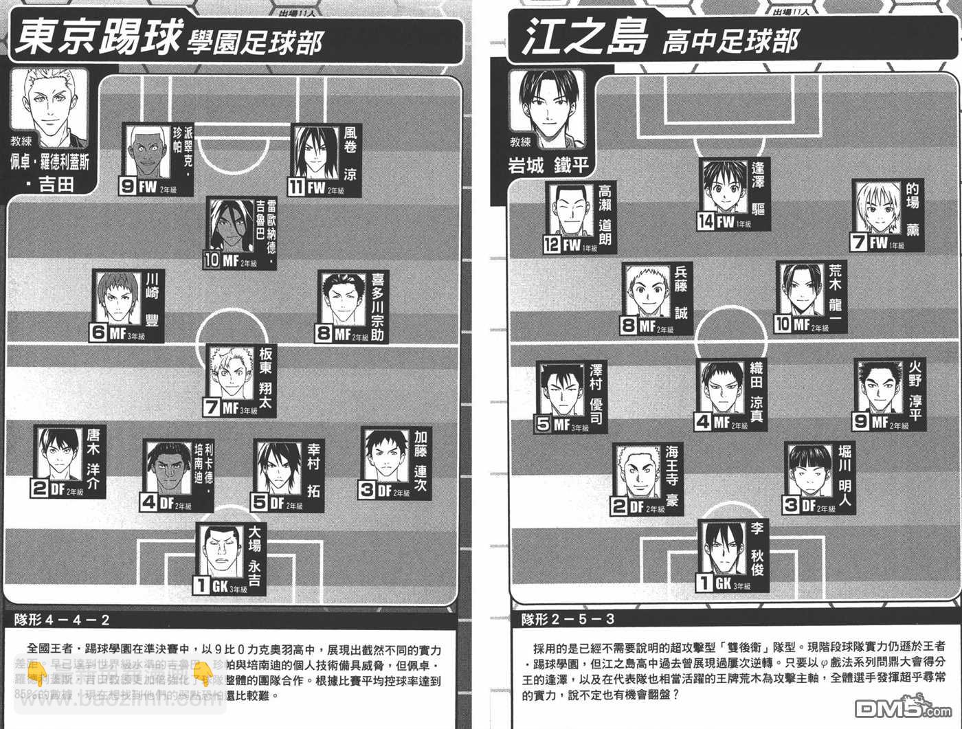 足球騎士 - 第31卷(1/2) - 1